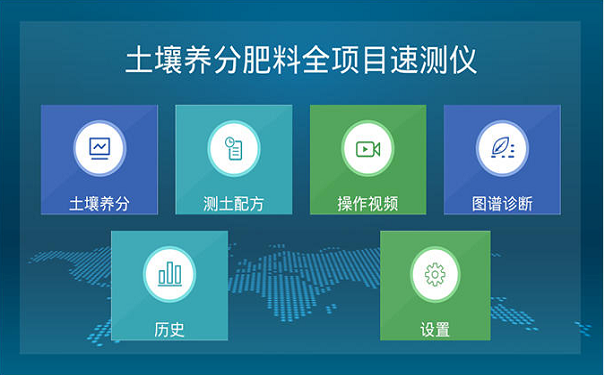 土壤检测仪怎么看数据