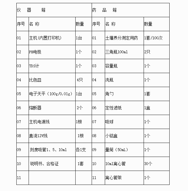 土壤养分速测仪