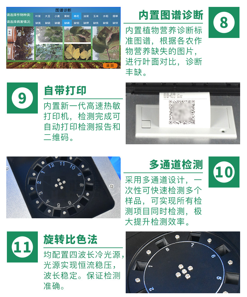  土壤肥料养分检测仪