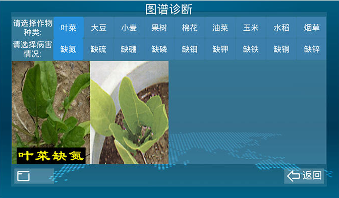 肥料成分检测仪